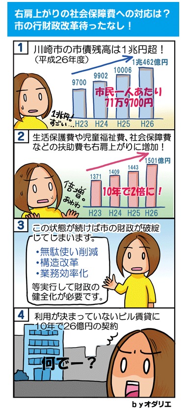 小田理恵子漫画5