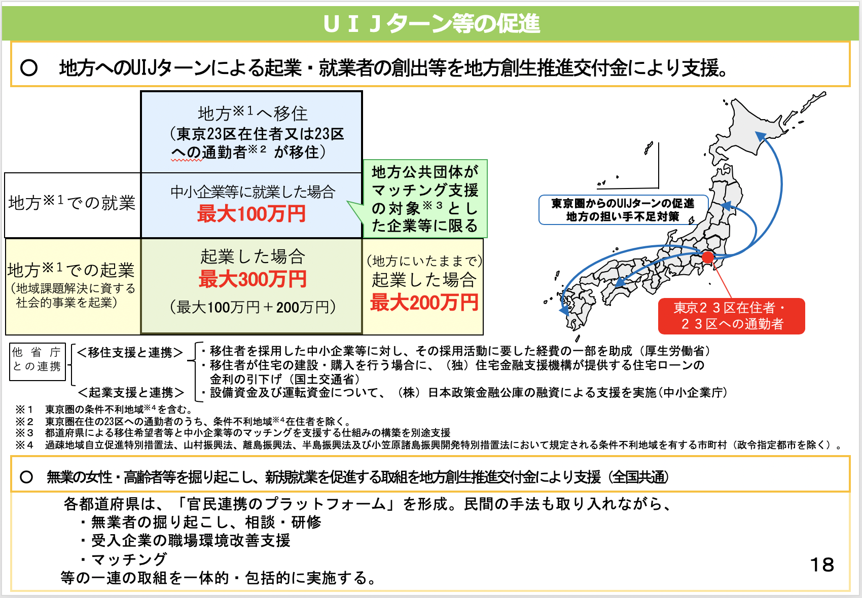 まち・ひと・しごと創生総合戦略について【片山さつき まち・ひと・しごと創生担当大臣#2】 - Holg
