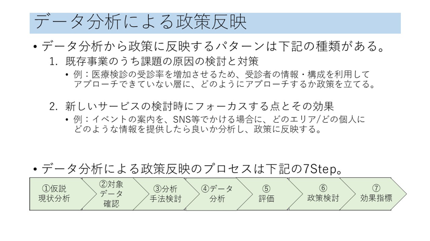 データ分析による政策反映