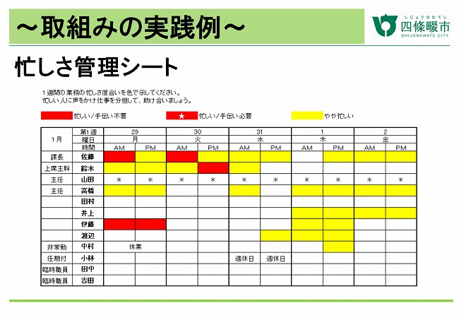 忙しさ管理シート