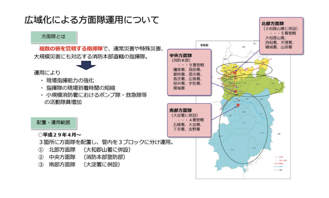 広域化による方面隊運用について