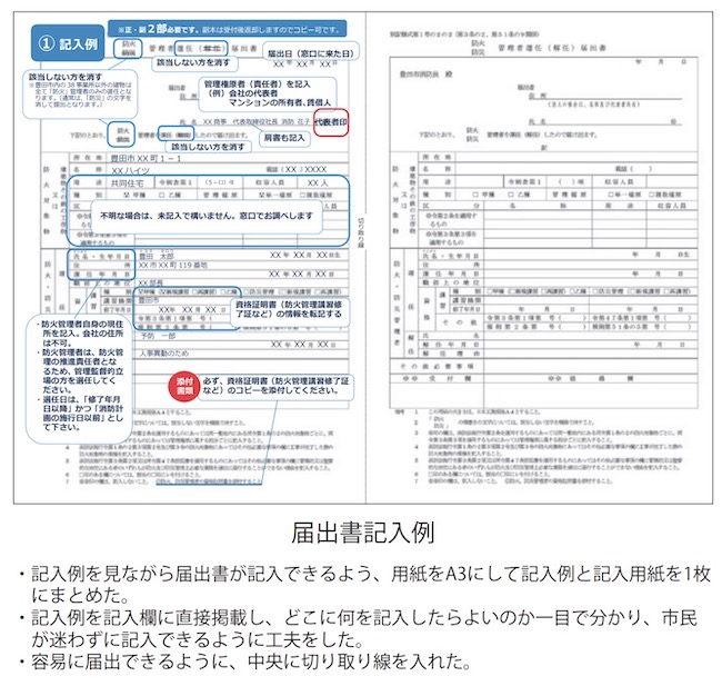 届出書記入例