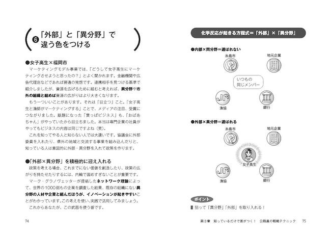 スーパー公務員直伝! 糸島発! 公務員のマーケティング力3章サンプル