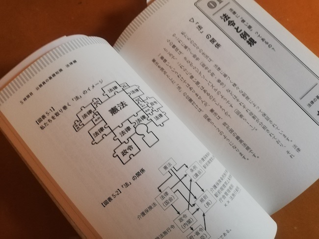 法令と例規