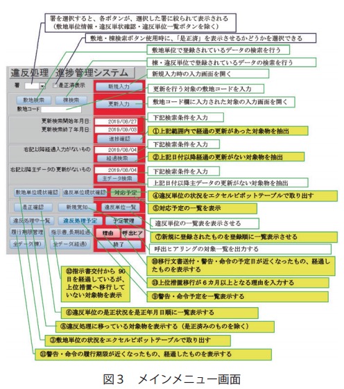 メインメニュー画面