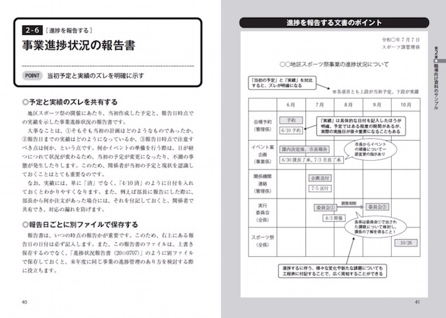 公務員の文書資料サンプルBOOK_第2章