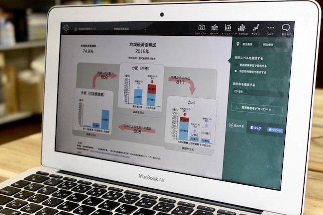 なぜ地方自治体のデータ利活用が進まないのか――地方創生におけるEBPMを考える（前編）1