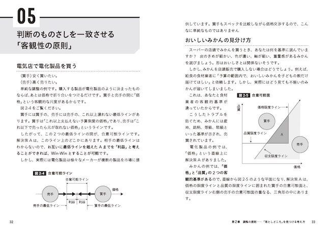 調整術○中面１