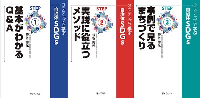 ３ステップで学ぶ 自治体ＳＤＧｓtop