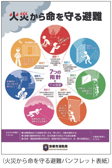 「火災から命を守る避難の指針」の策定について1