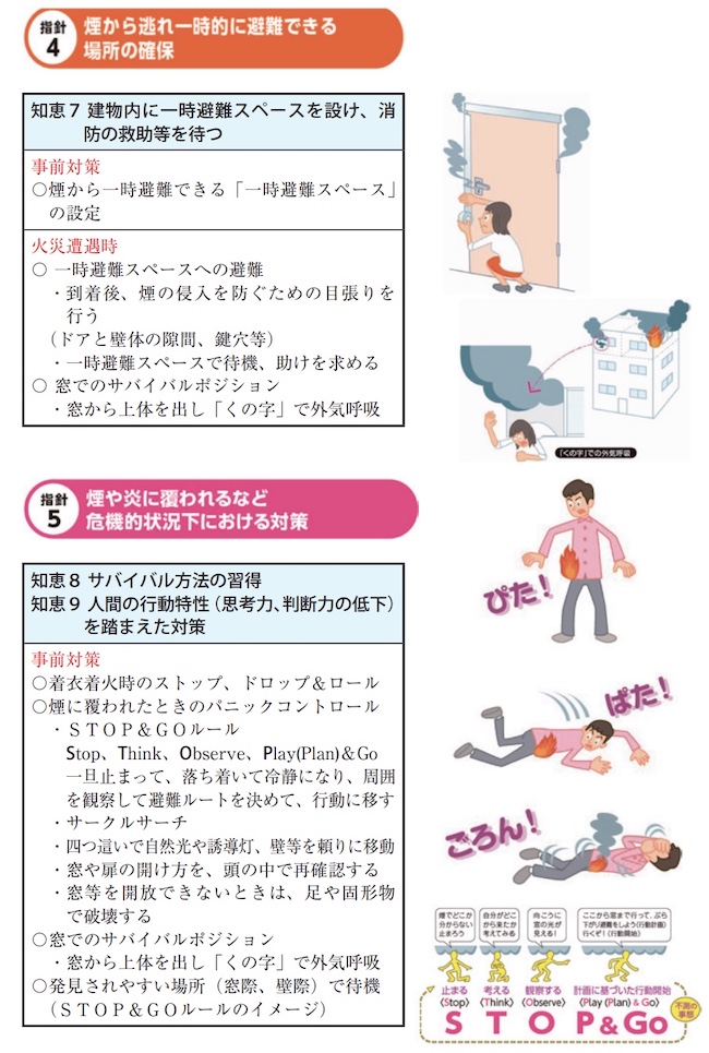 「火災から命を守る避難の指針」の策定について10