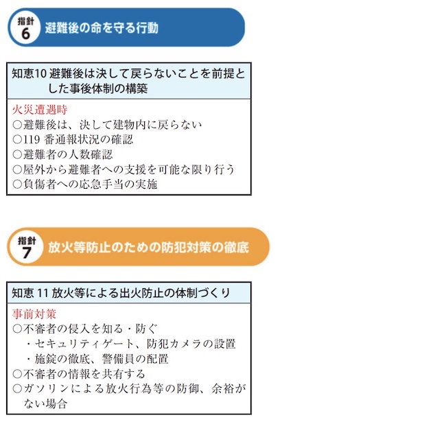 「火災から命を守る避難の指針」の策定について11