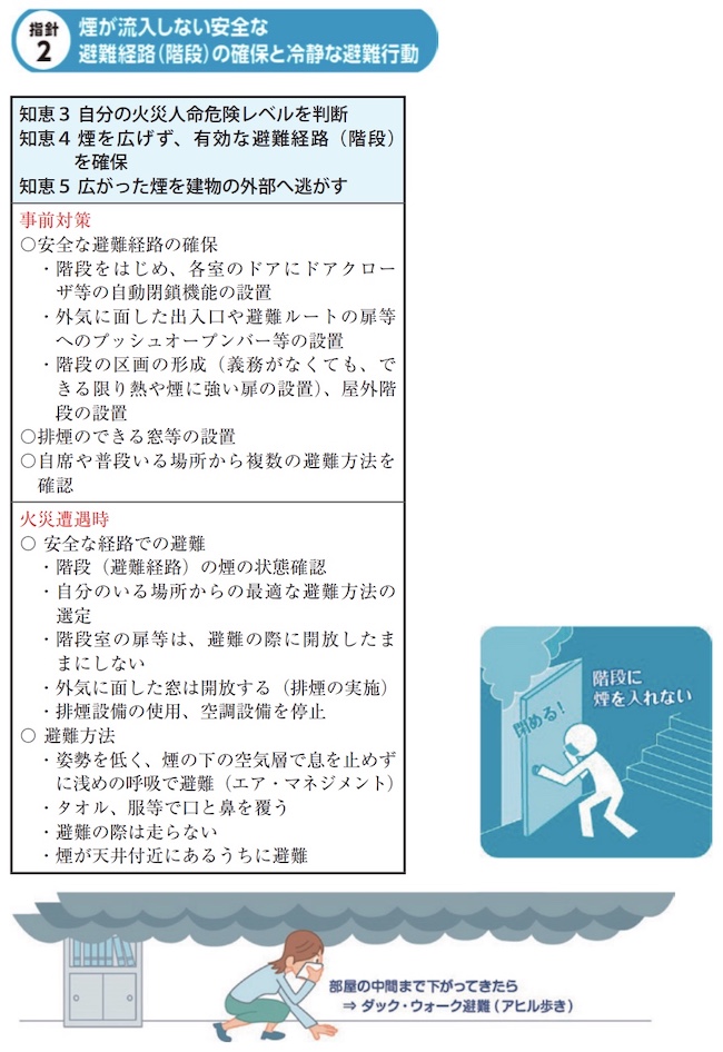 「火災から命を守る避難の指針」の策定について8