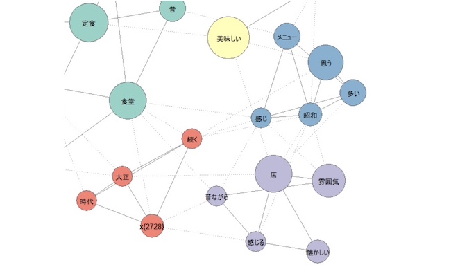 ゼロからわかる! 公務員のためのデータ分析4